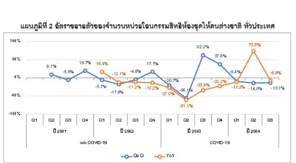 Reic Graph2 Trandfer