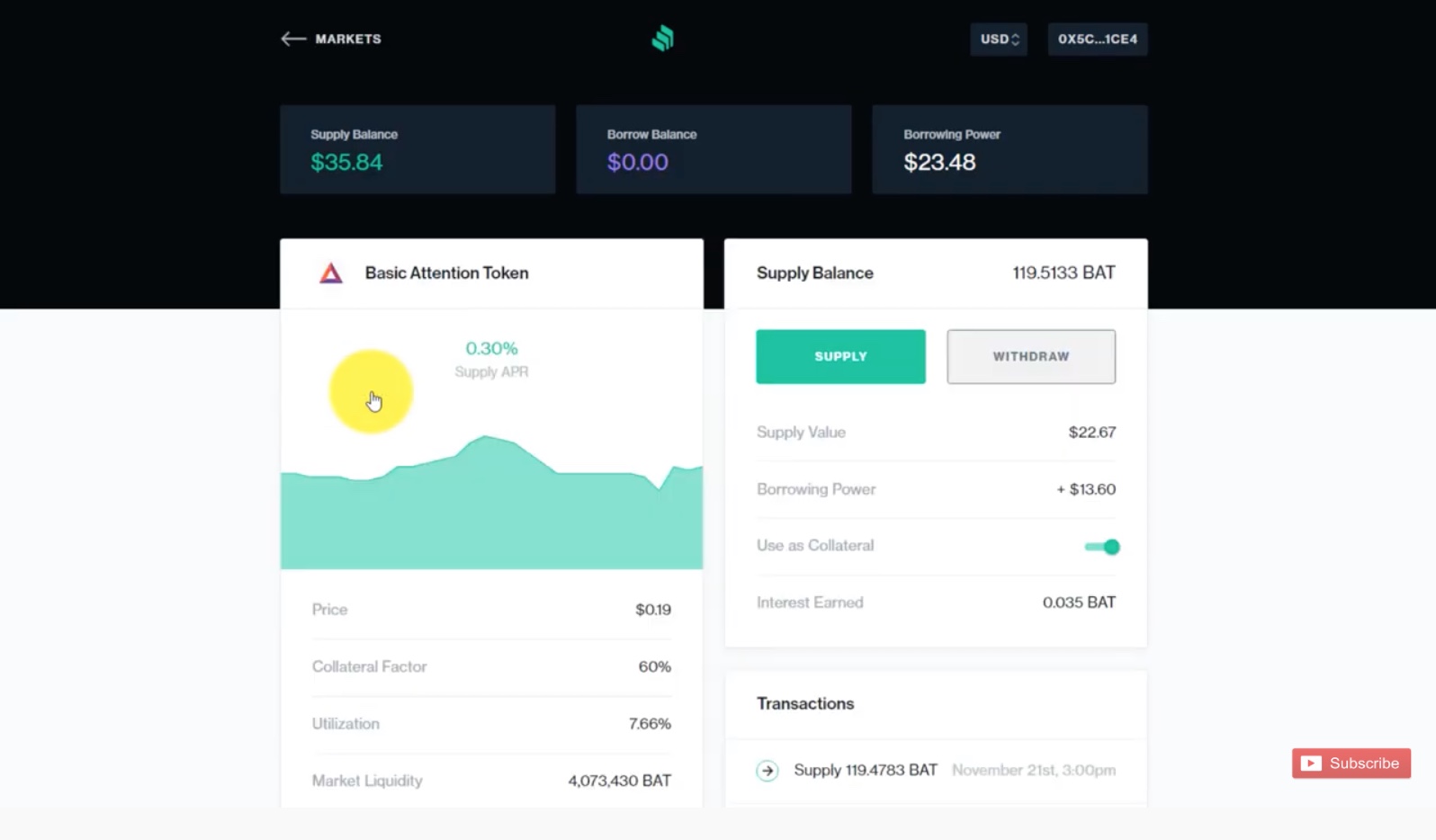 Compound Finance 5
