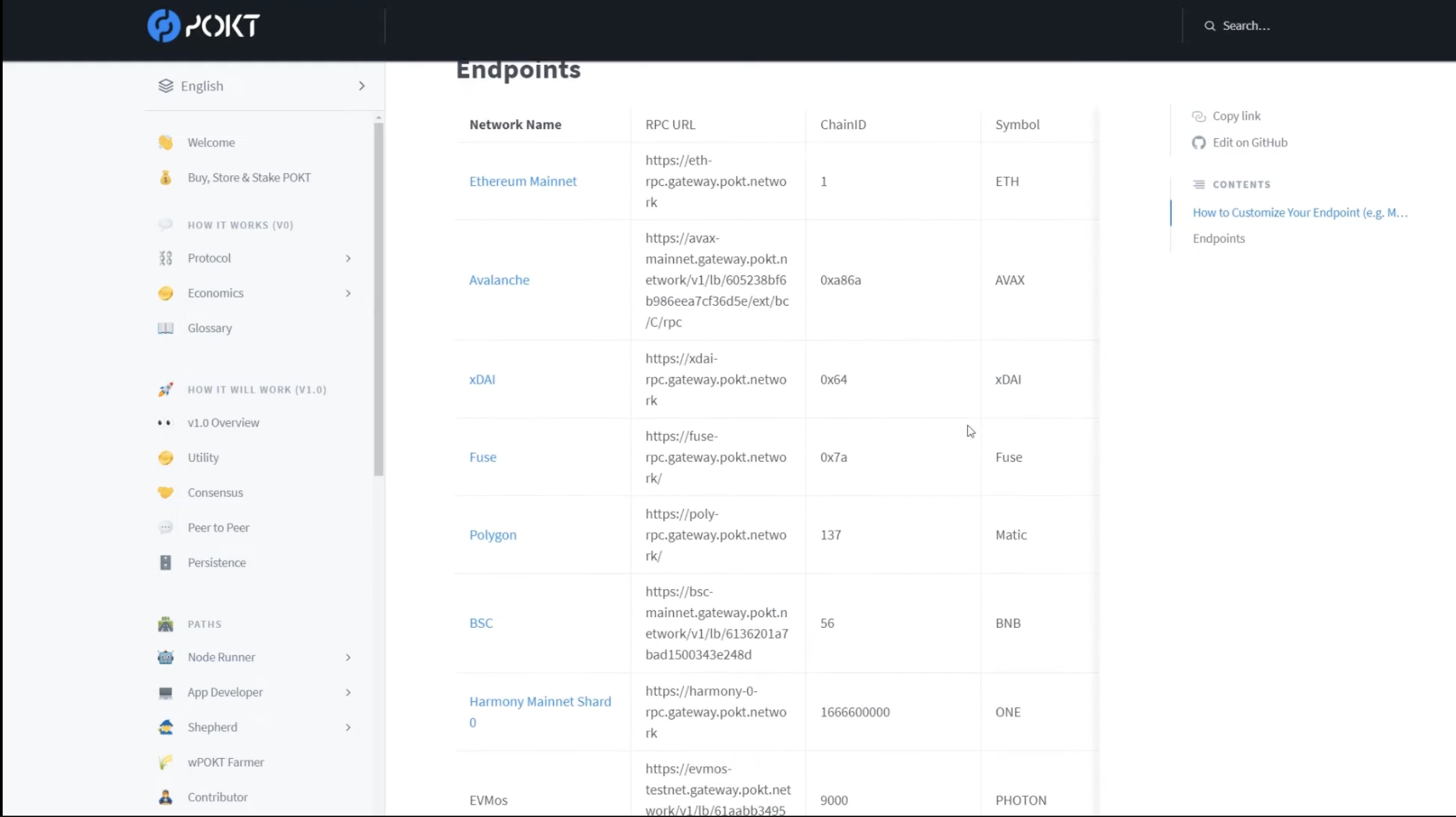 Howto Solve Metamask Ban7