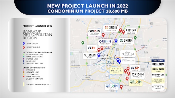 Ori New Project Launch Condo 2022