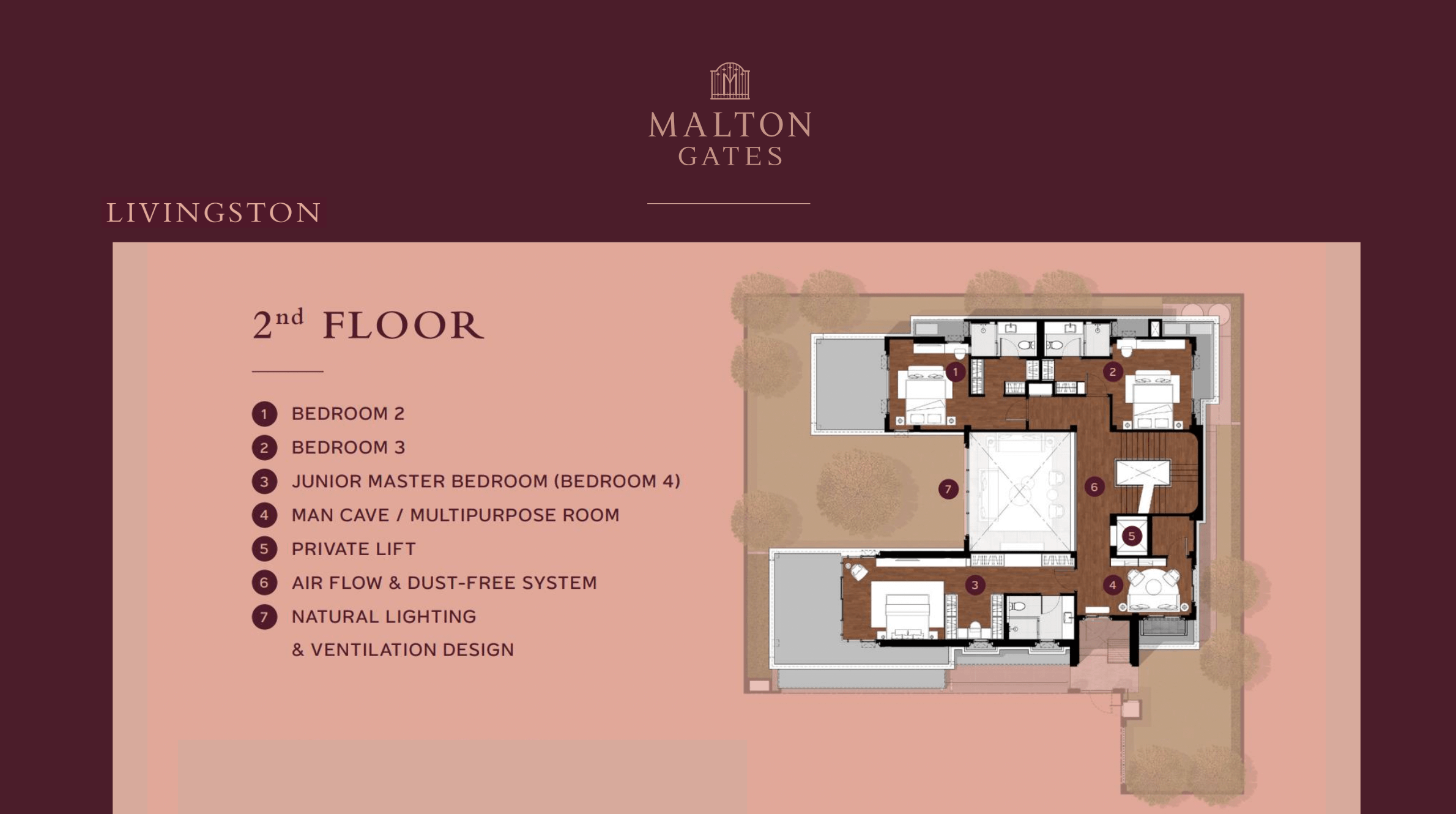Malton Gates Livington Floor Plan 2