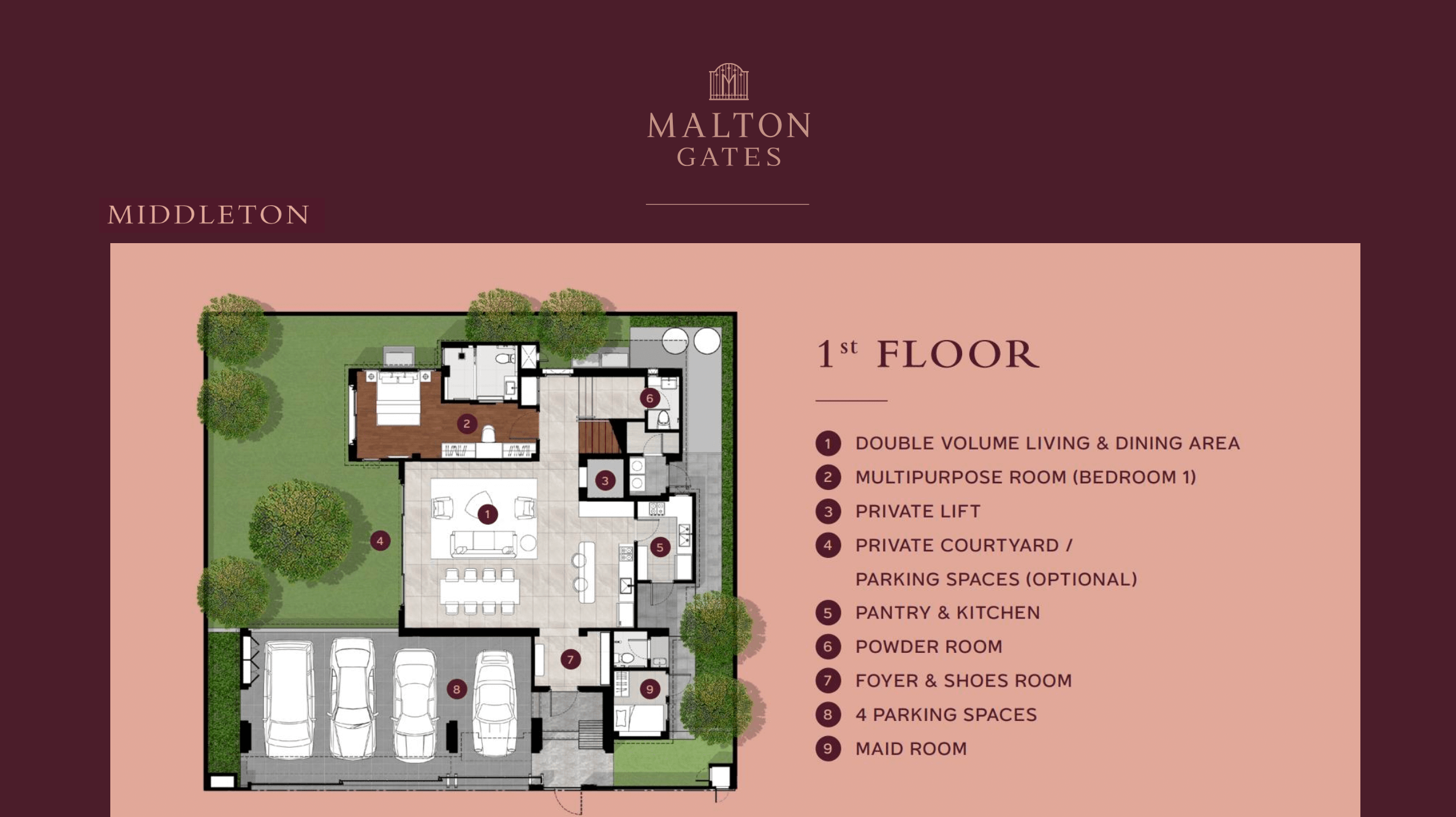 Malton Gates Middleton Floor Plan 1