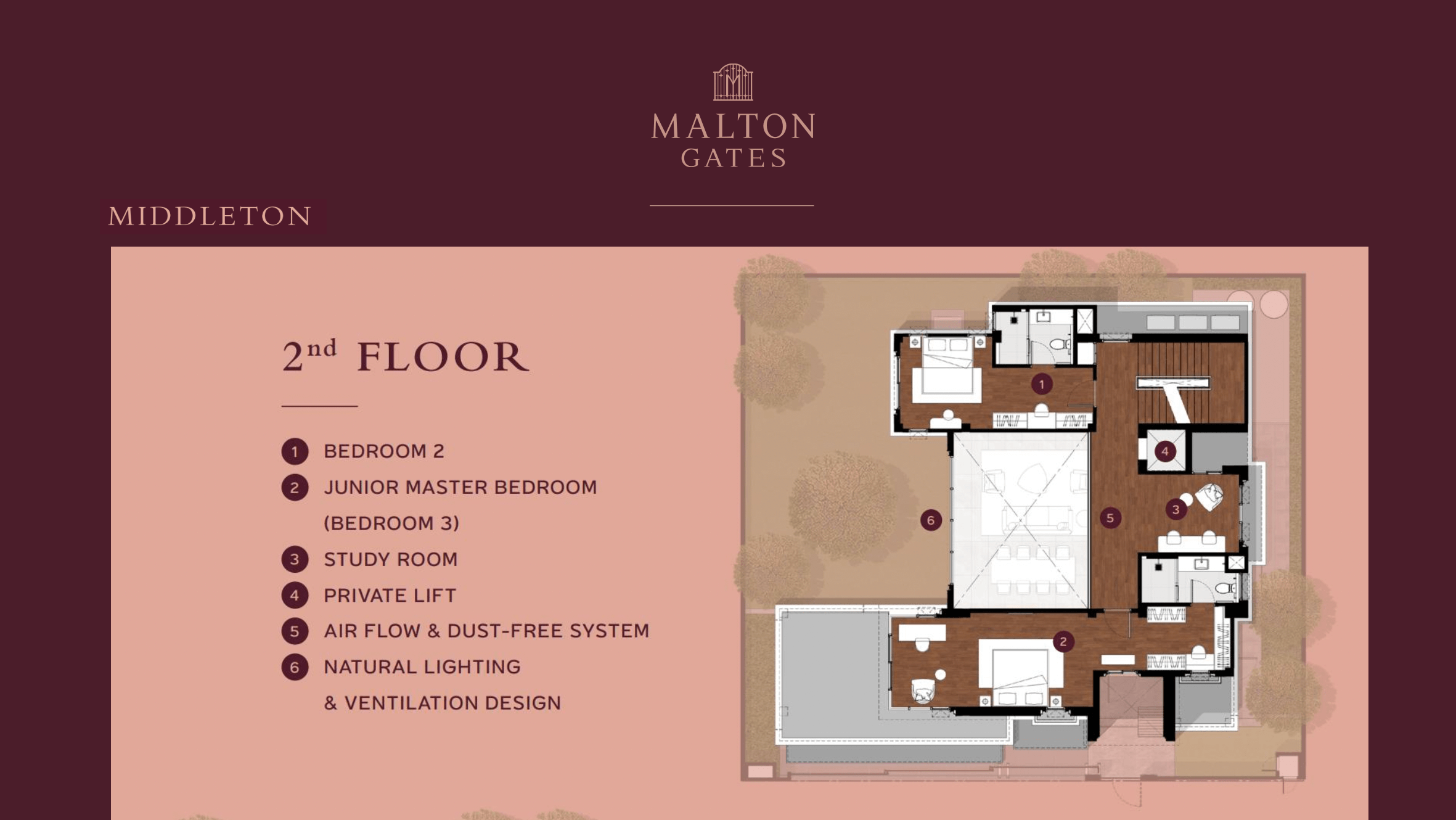 Malton Gates Middleton Floor Plan 2