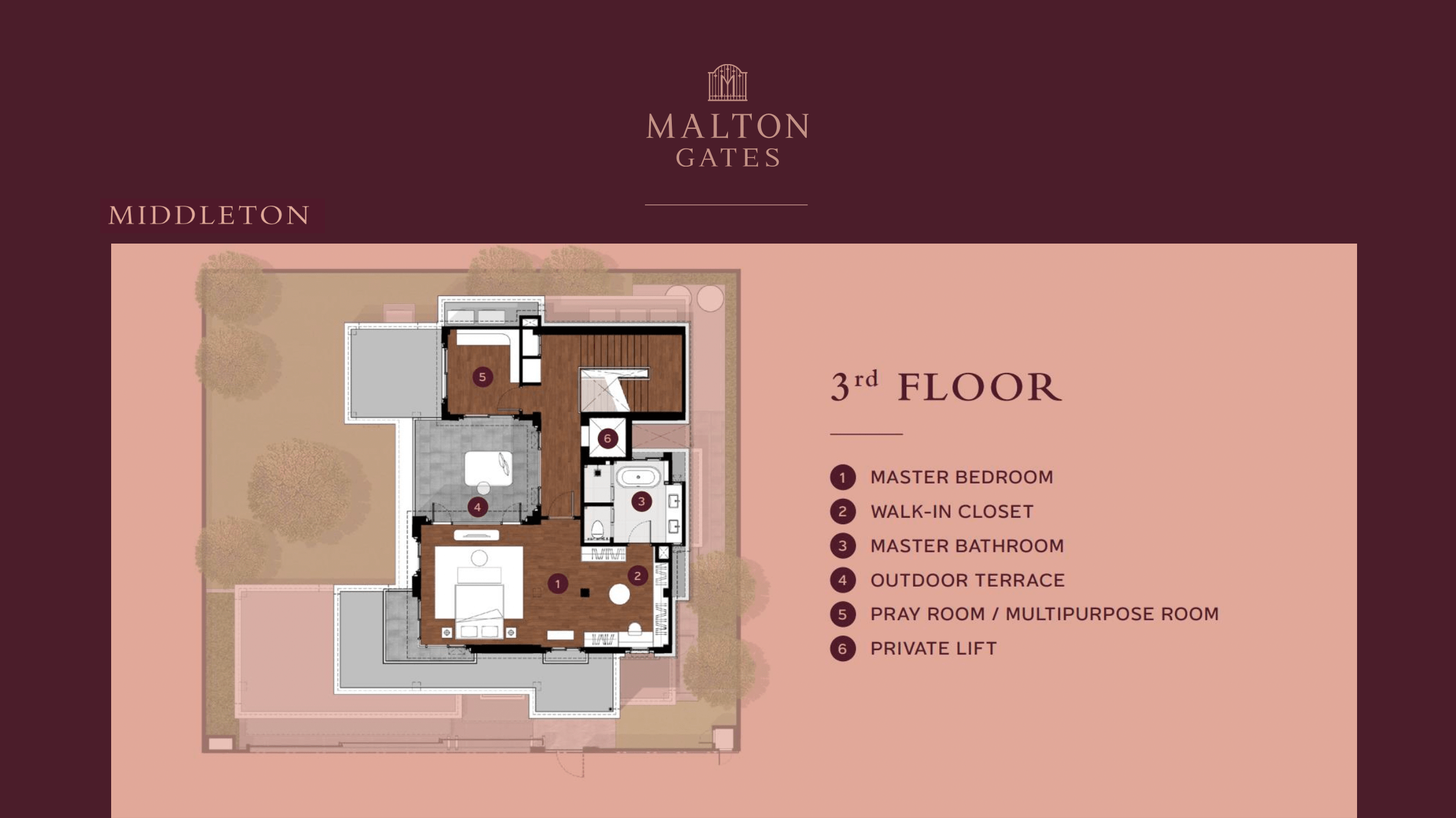 Malton Gates Middleton Floor Plan 3