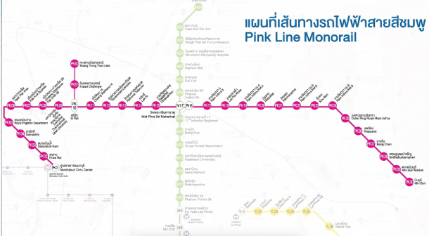 Bland Pinkline 9