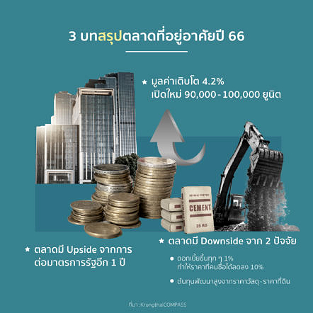 Ryl Info Krungthai 4