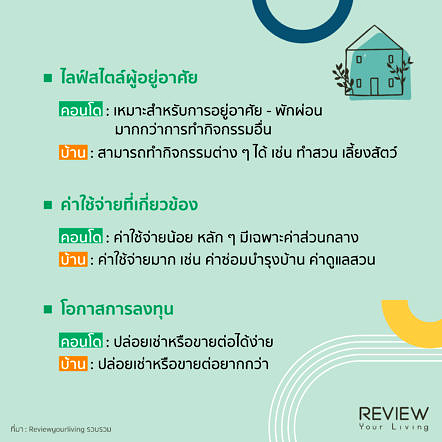 Ryl Info Home Condo Budget 4