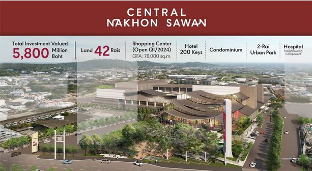 Central Nakhon Sawan 4