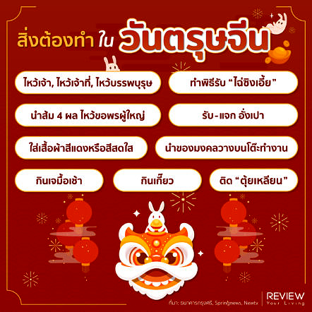 Ryl Info Chinese New Year