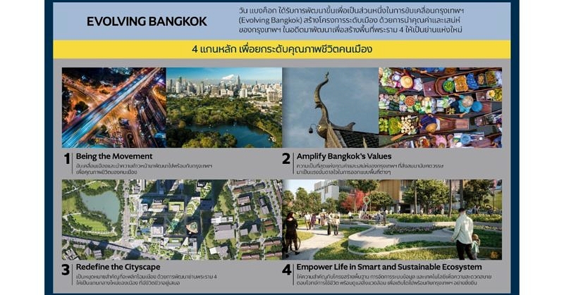 One Bangkok Brand Pillar