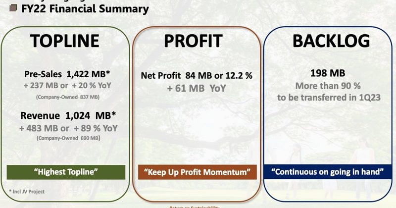 Thanasiri Business Plan (2)