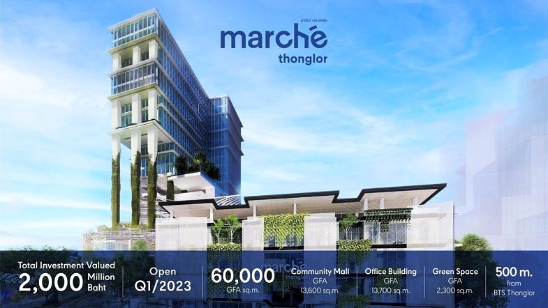 23 Marche Thonglor