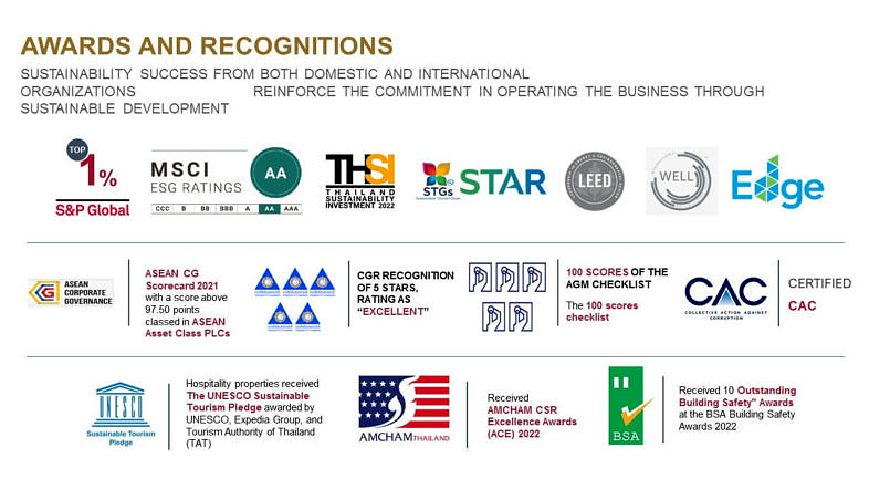 Slide3 Sustainable Tourism