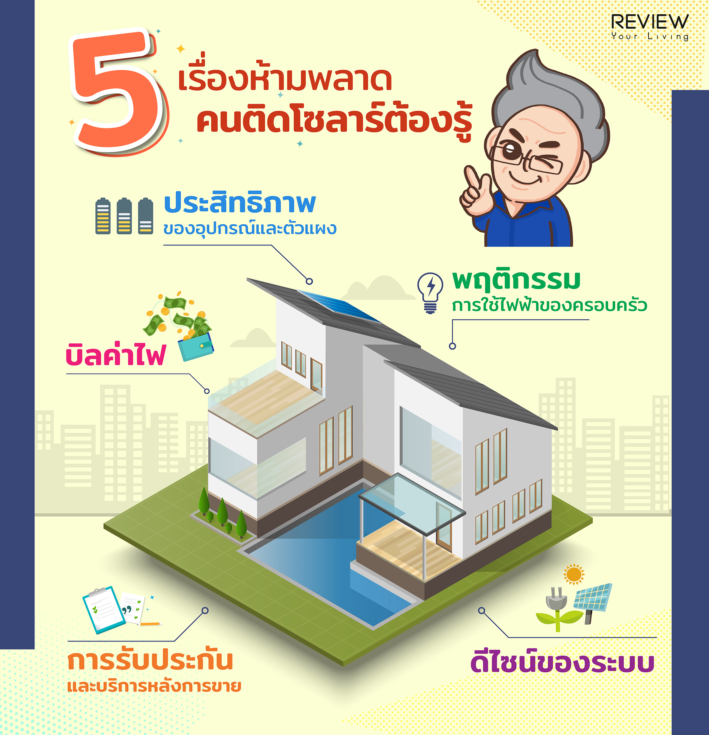 5 To Know Solar