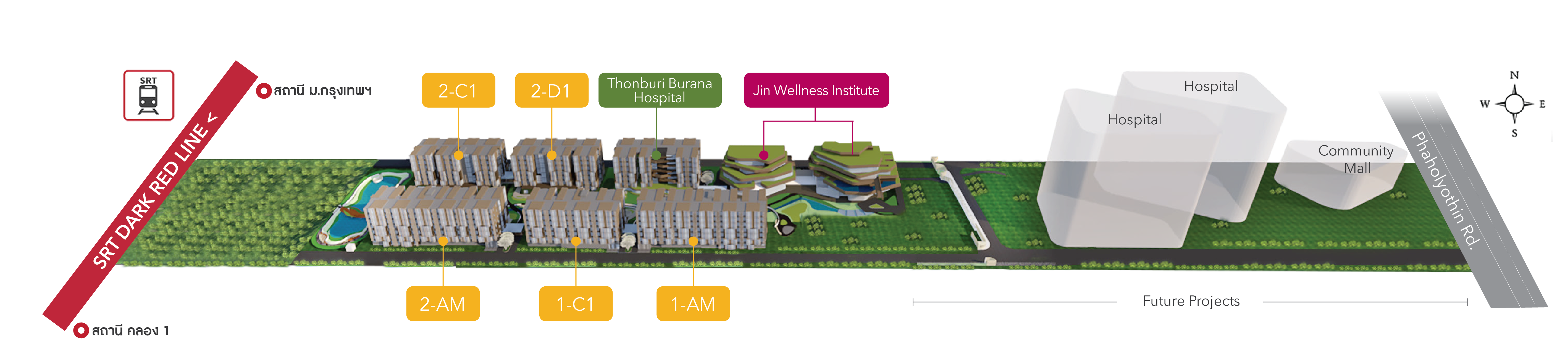 จิณณ์ เวลบีอิ้ง เคาน์ตี้ Wellness Residences Master Plan