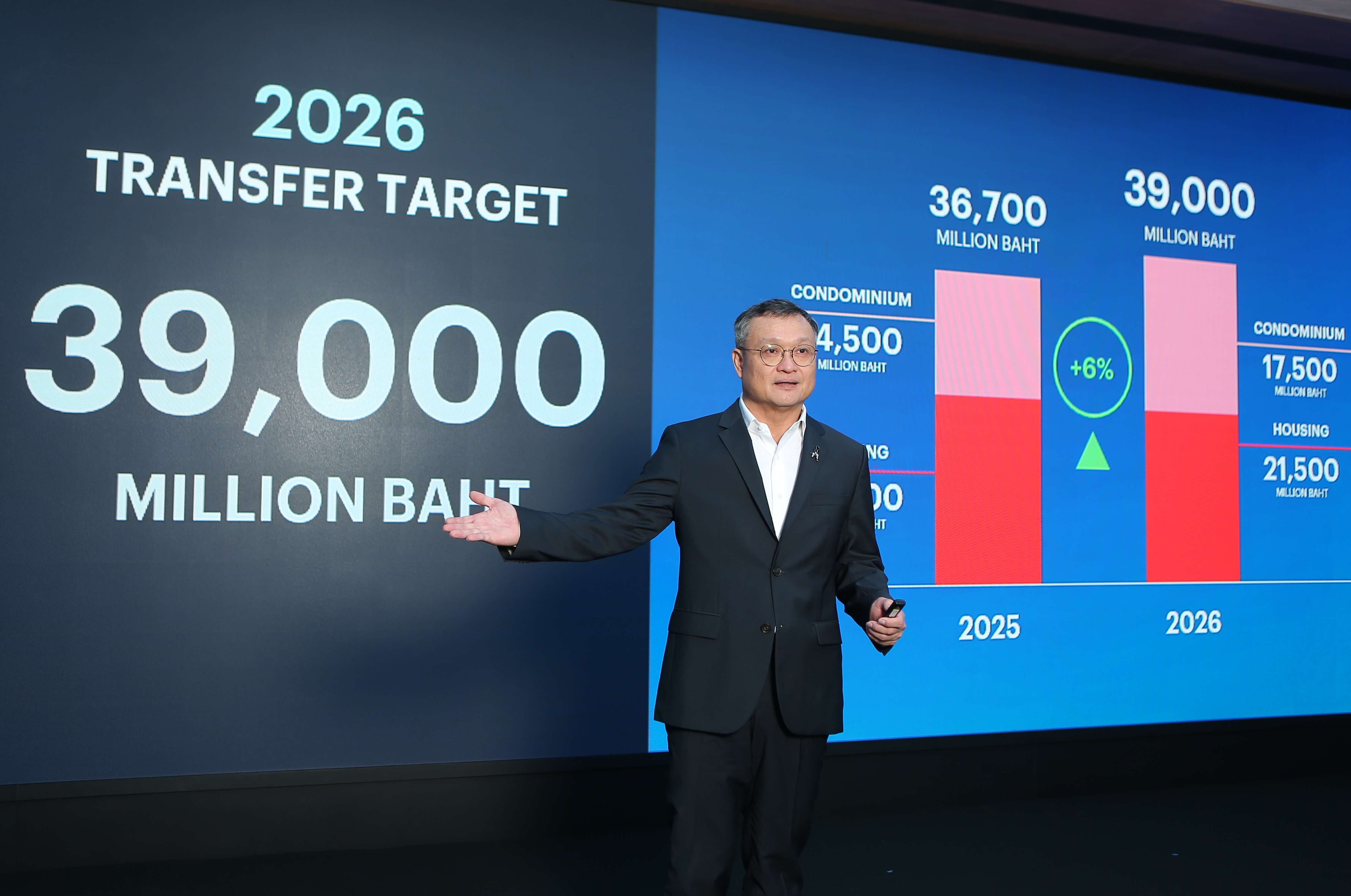 Uthai_sansiri (3) Uthai Sansiri (3)