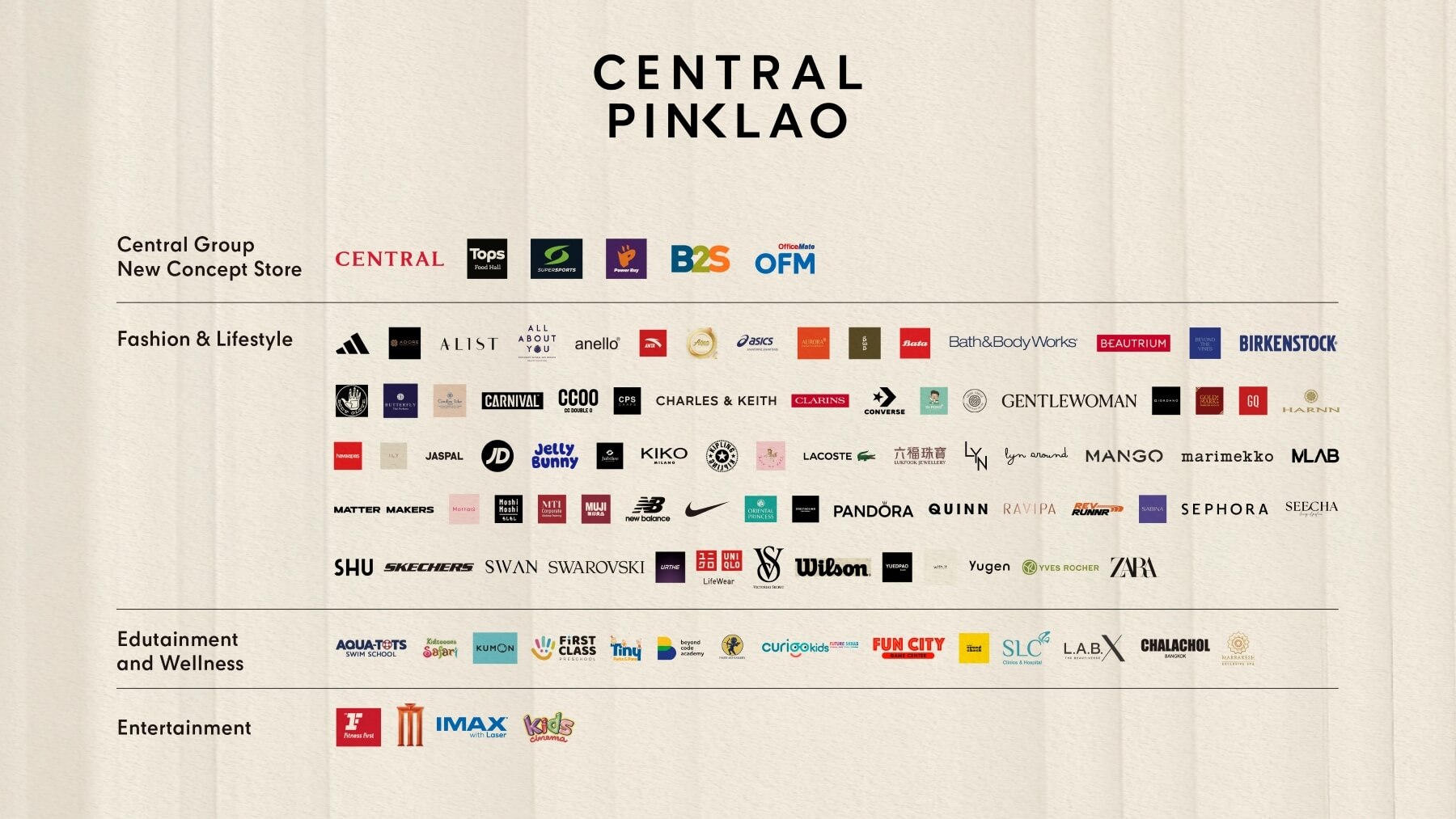 Central Pinklao Press Con10