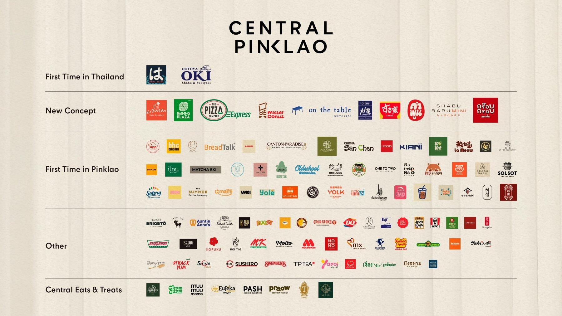 Central Pinklao Press Con9