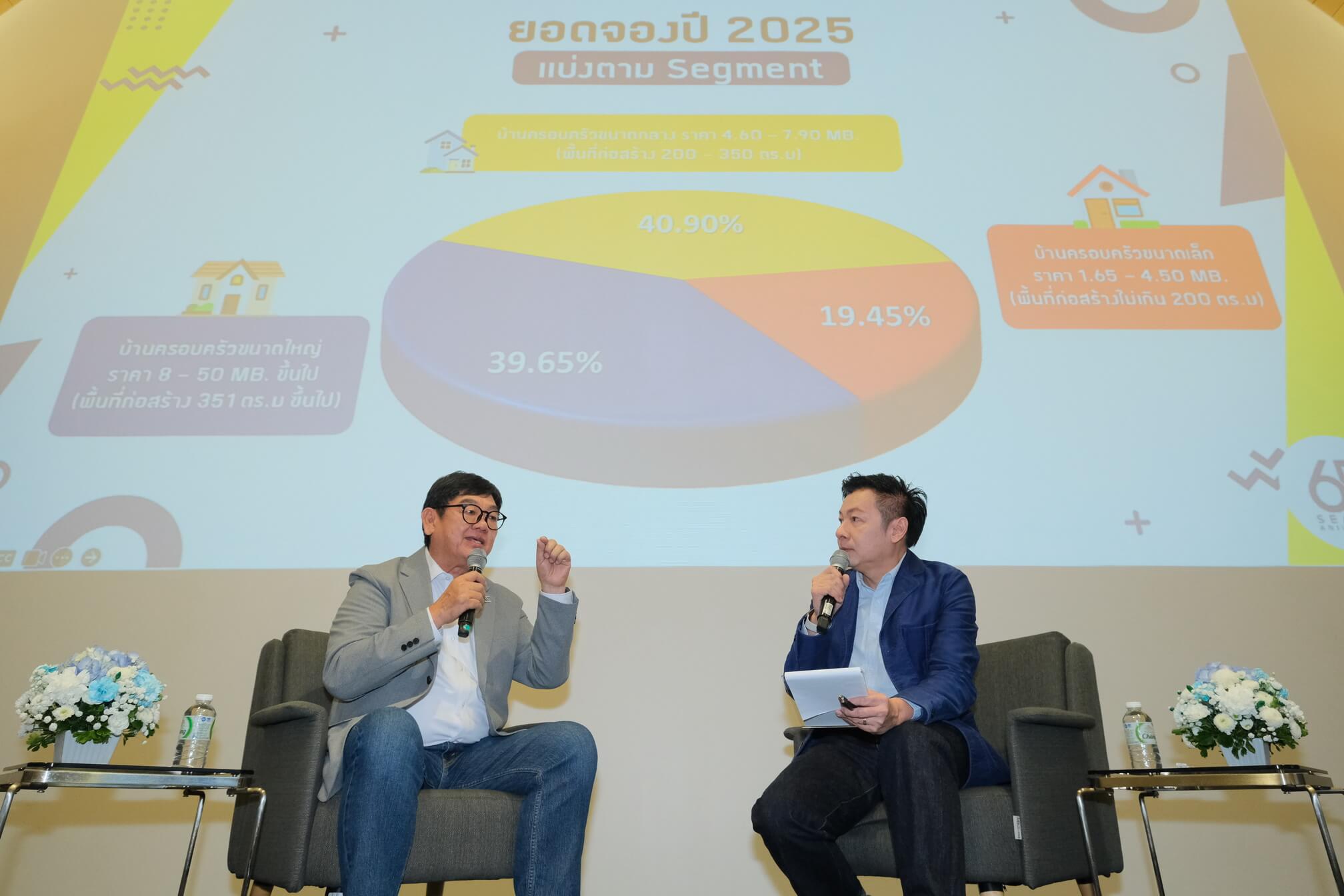 Secon Infinite Progress 3