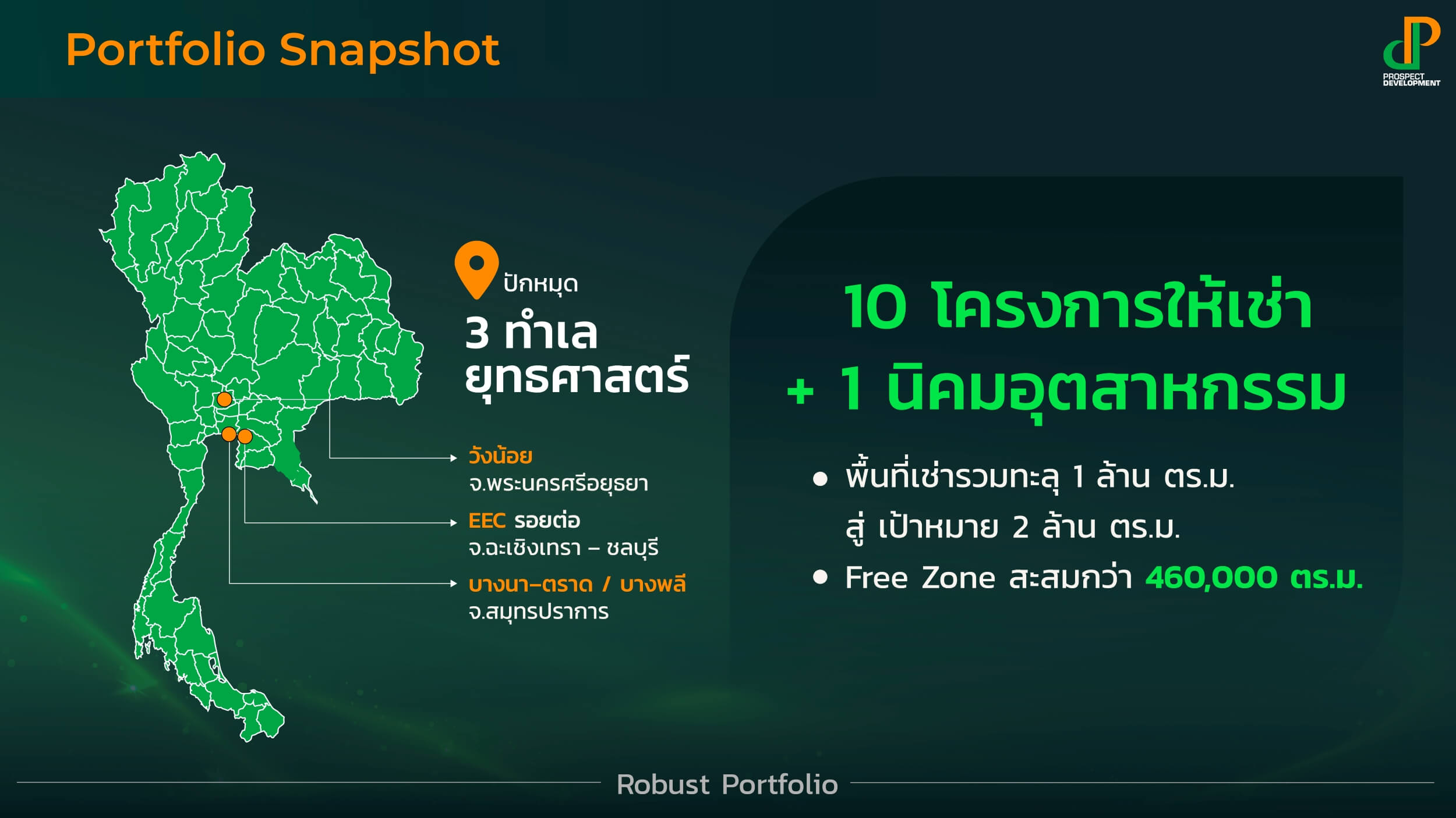 Portfolio พรอสเพค ดีเวลลอปเมนท์