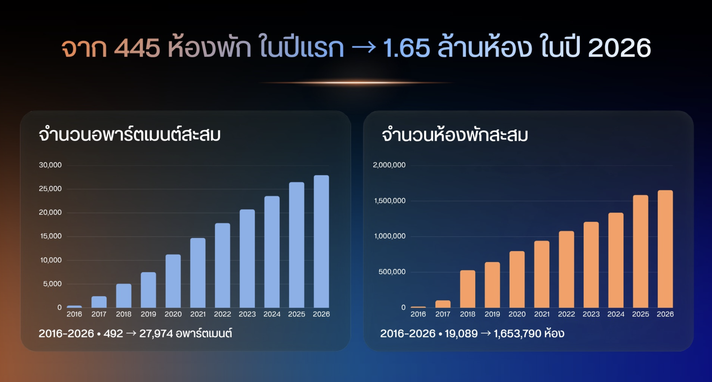 Screenshot 2569-06-22 at 17.57.15 Screenshot 2569 06 22 At 17.57.15