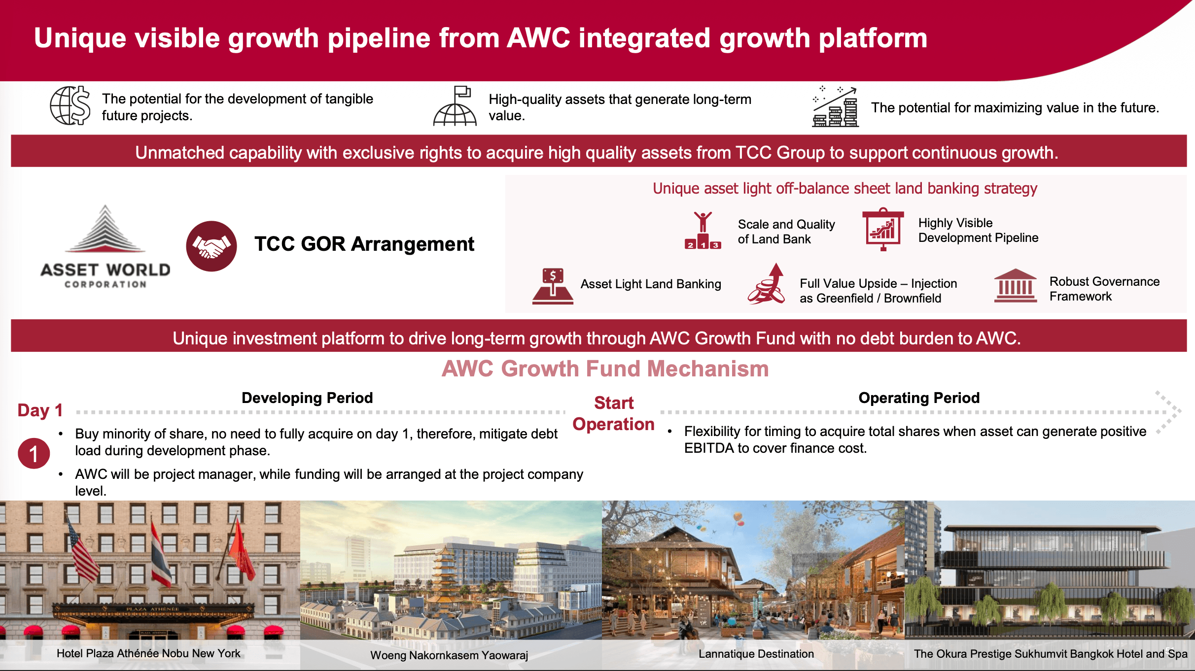 awc-awr-reit-freehold-5 Awc Awr Reit Freehold 5